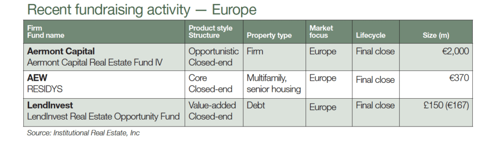 Aermont Capital Real Estate Fund Iv Real Estate Spots