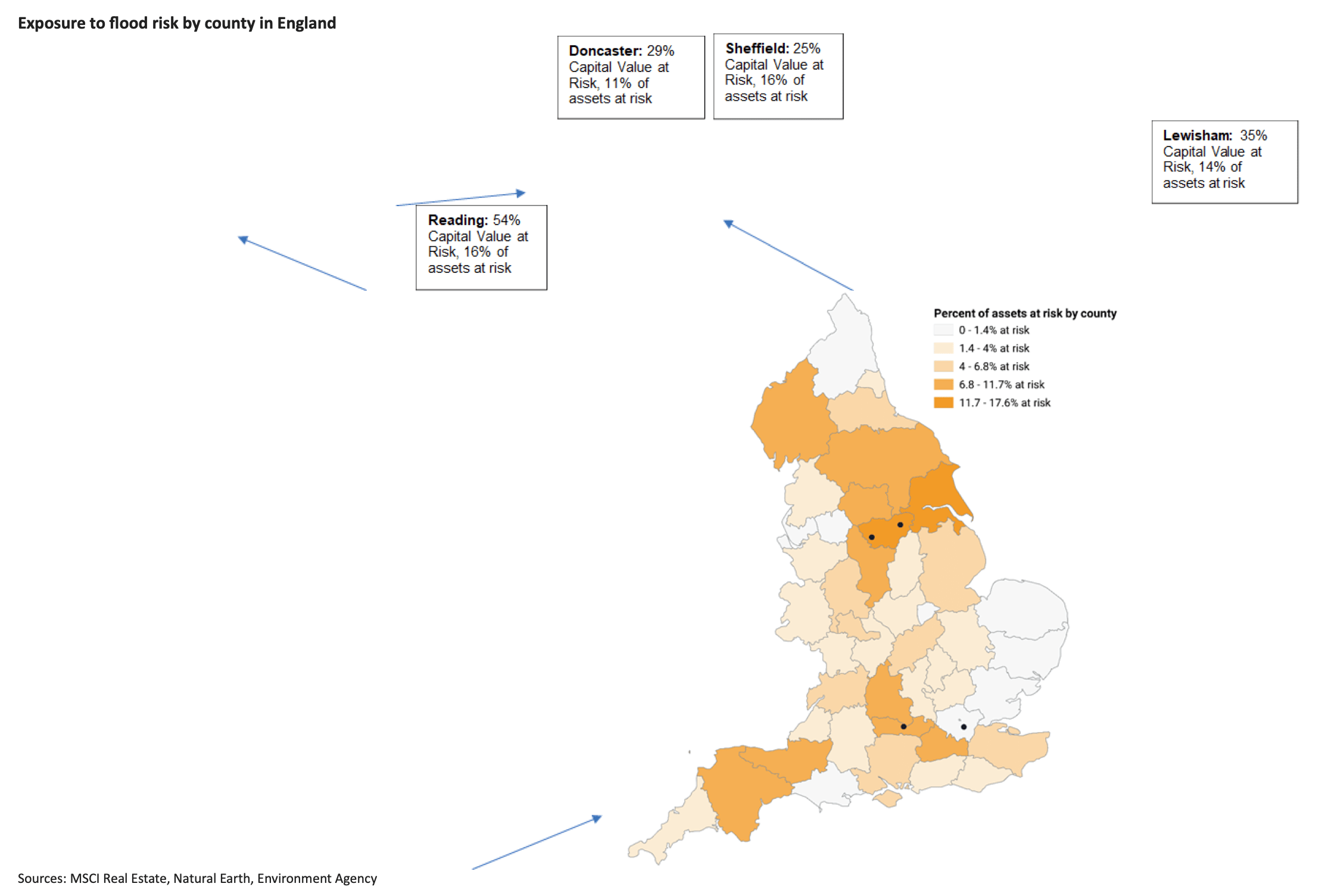 Underwater assets? Real estate exposure to flood risk | News |  Institutional Real Estate, Inc.