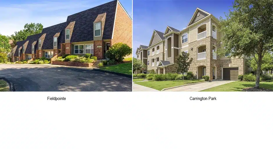 JRK Property Holdings to acquire 1.5b in assets in 2021 News Institutional Real Estate, Inc.