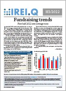 H1/2022 IREI.Q Fundraising trends
