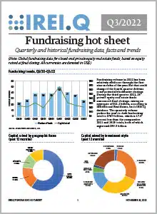 Q3/2022 IREI.Q Fundraising hot sheet