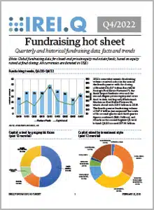 Q4/2022 IREI.Q Fundraising hot sheet