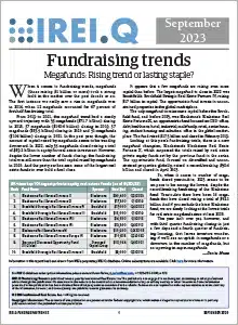 IREI.Q Fundraising Trends – September 2023