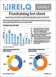 Q3/2023 IREI.Q Fundraising hot sheet