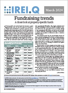 IREI.Q Fundraising Trends – March 2024