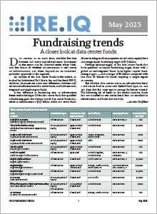 IRE.IQ Fundraising Trends – May 2025