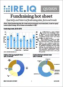 http://220x300%20Q12025%20IRE.IQ%20HotSheet%20Cvr
