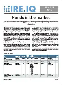 H1/2025 IRE.IQ Funds in the market purchase