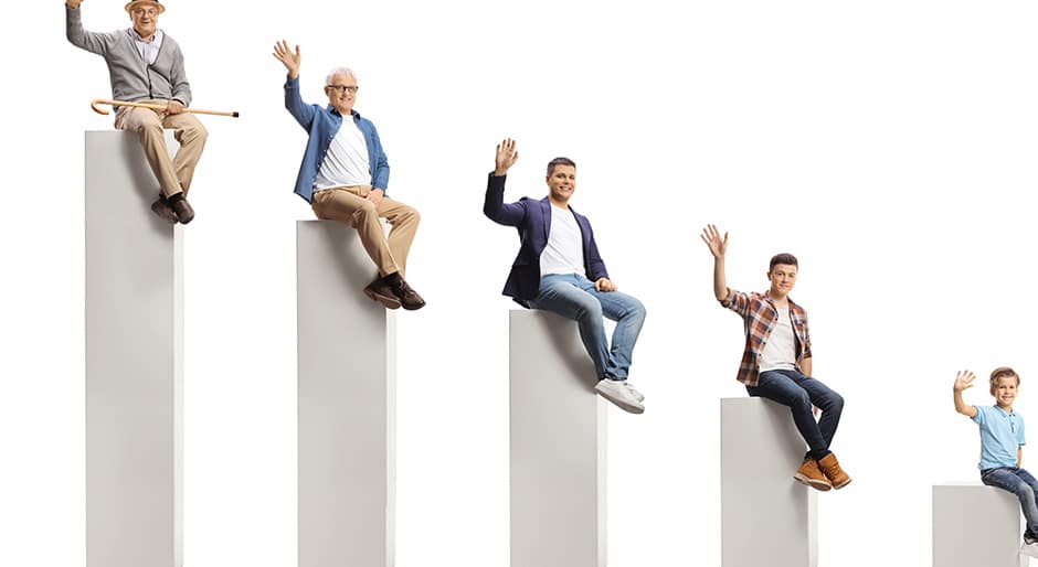 Booming senior demographics: Aging population turbocharging demand MOBs, ILFs, ALFs