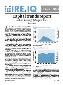 IRE.IQ Fundraising Trends – October 2025
