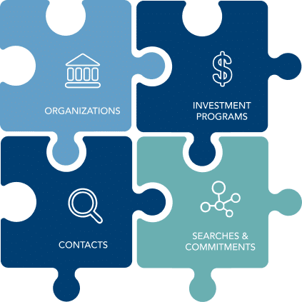 More than<br />
just lists…..