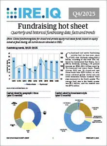 Q4/2025 IRE.IQ Fundraising hot sheet