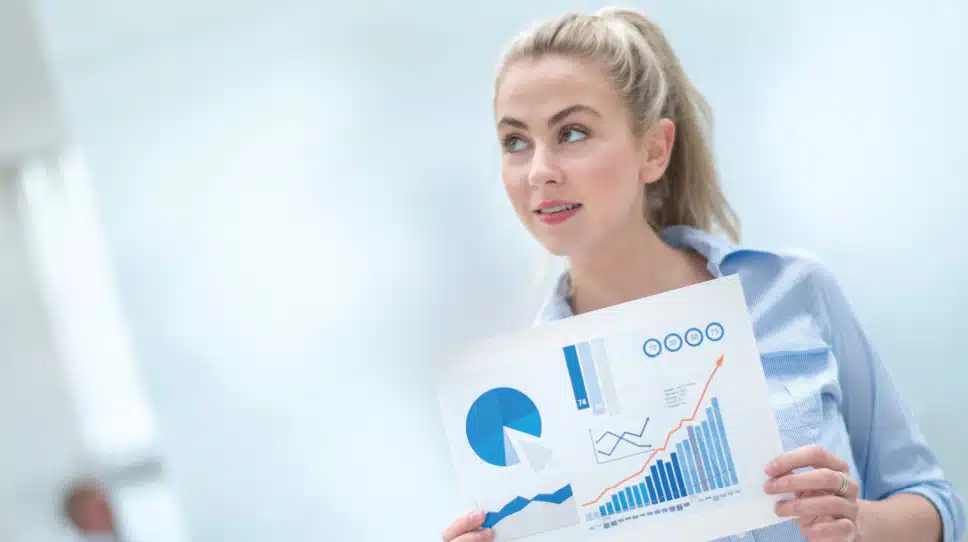 The evolution of model portfolios