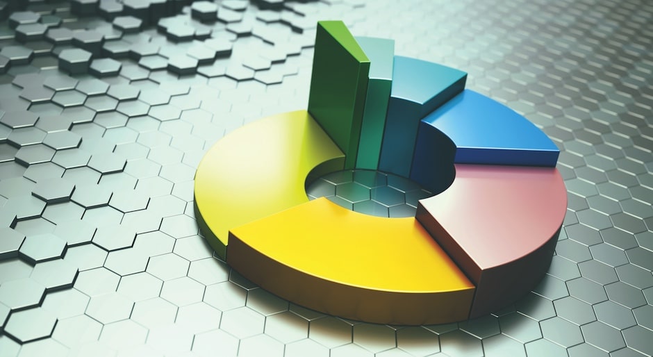 The infrastructure opportunity in portfolios: A clear case for higher allocations than many portfolios hold