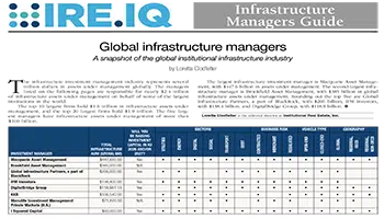 http://InfrastructureManagers2026%20Cvr